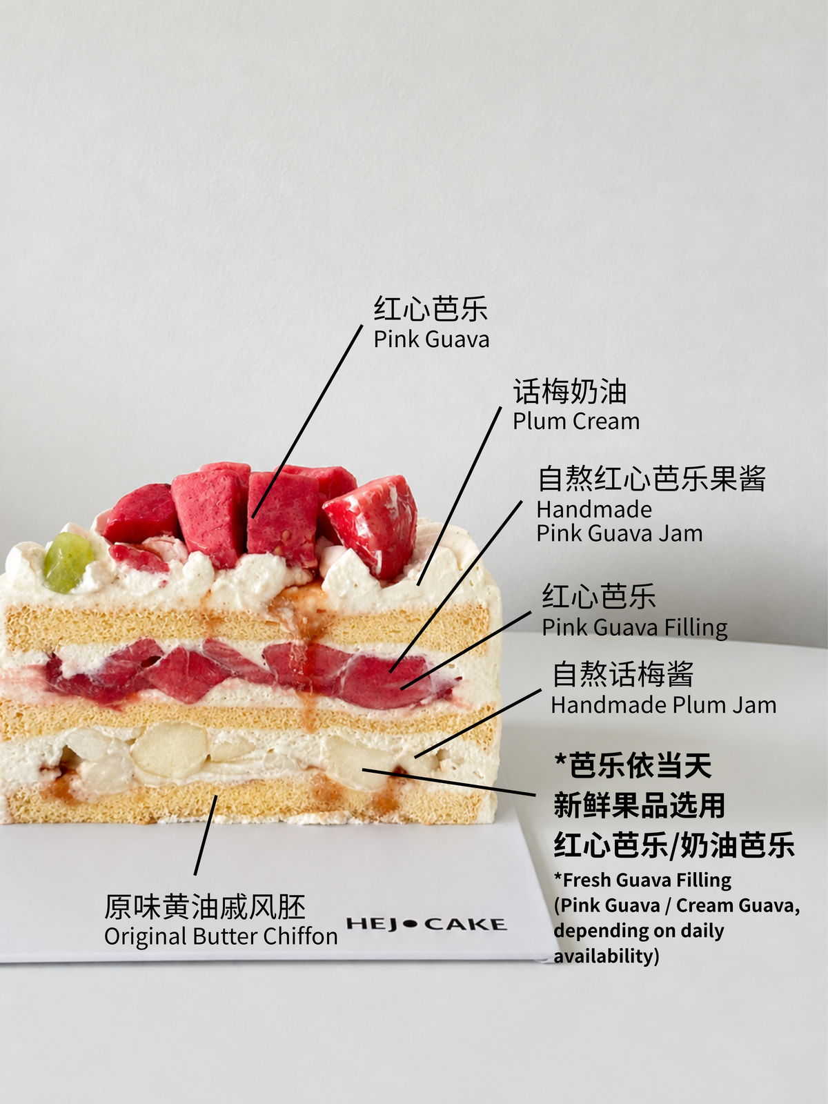 Plum and Guava Cake
